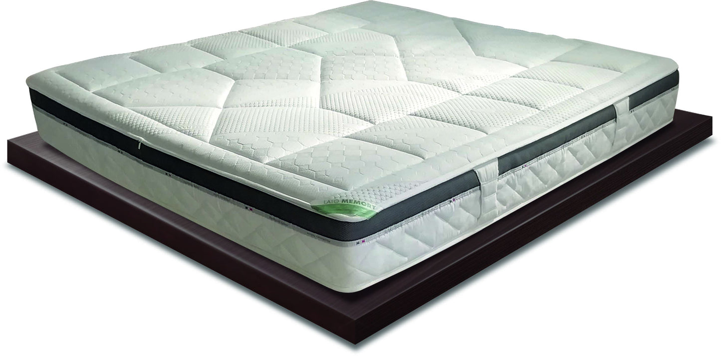 Refreshing Memory Gel Mattress H28 Anatomical Summer and Winter - CONFORTPIU