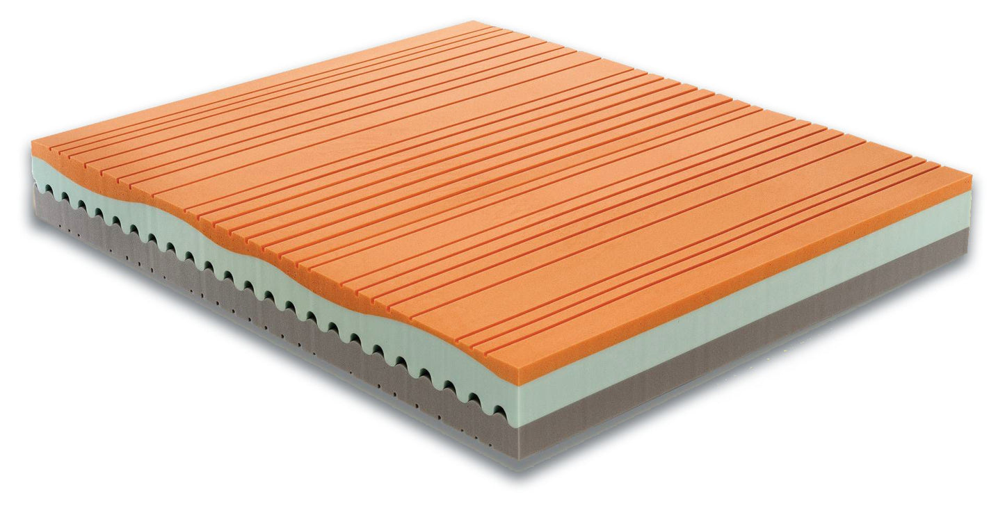 H24 Orthopedic Multi-wave Soy Memory Mattress, Linen and 3D Fabric - SOYA MEMORY
