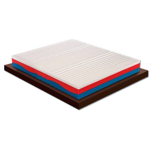 Materasso con 5 cm di Memory H25 Ortopedico Multionda a base di Acqua - AQUATEC - 80x190 Singolo standard - JoyShop Materassi