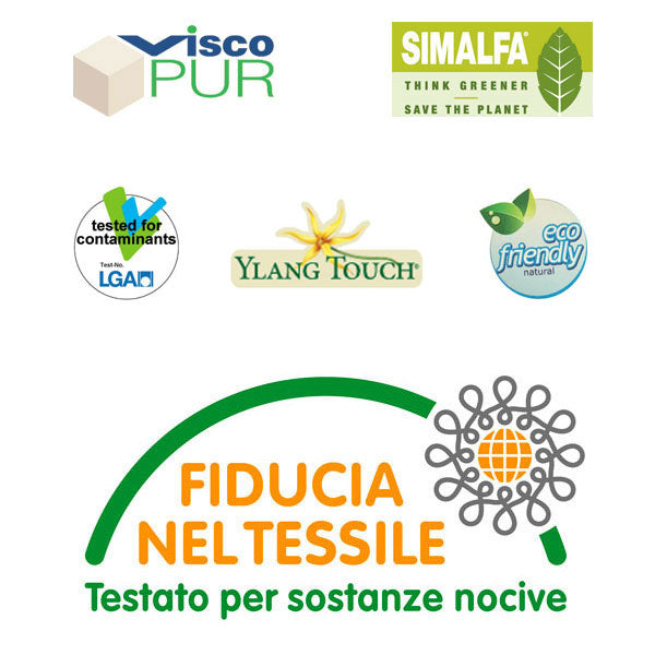 Matelas en mousse à mémoire de forme multi-ondes de 23 cm de hauteur avec tissu Waterlily, hypoallergénique et anti-acariens - COMFORT3