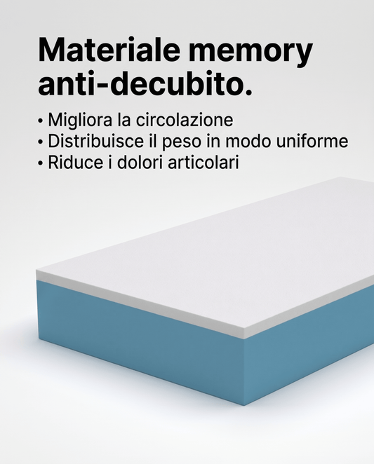 Materasso Memory Traspirante – 28 cm, Anallergico, Antiacaro | CATERINA - JoyShop Materassi 5