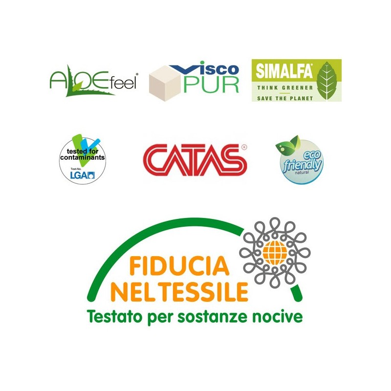 Giulio 24cm high mattress with independent pocket springs and memory foam