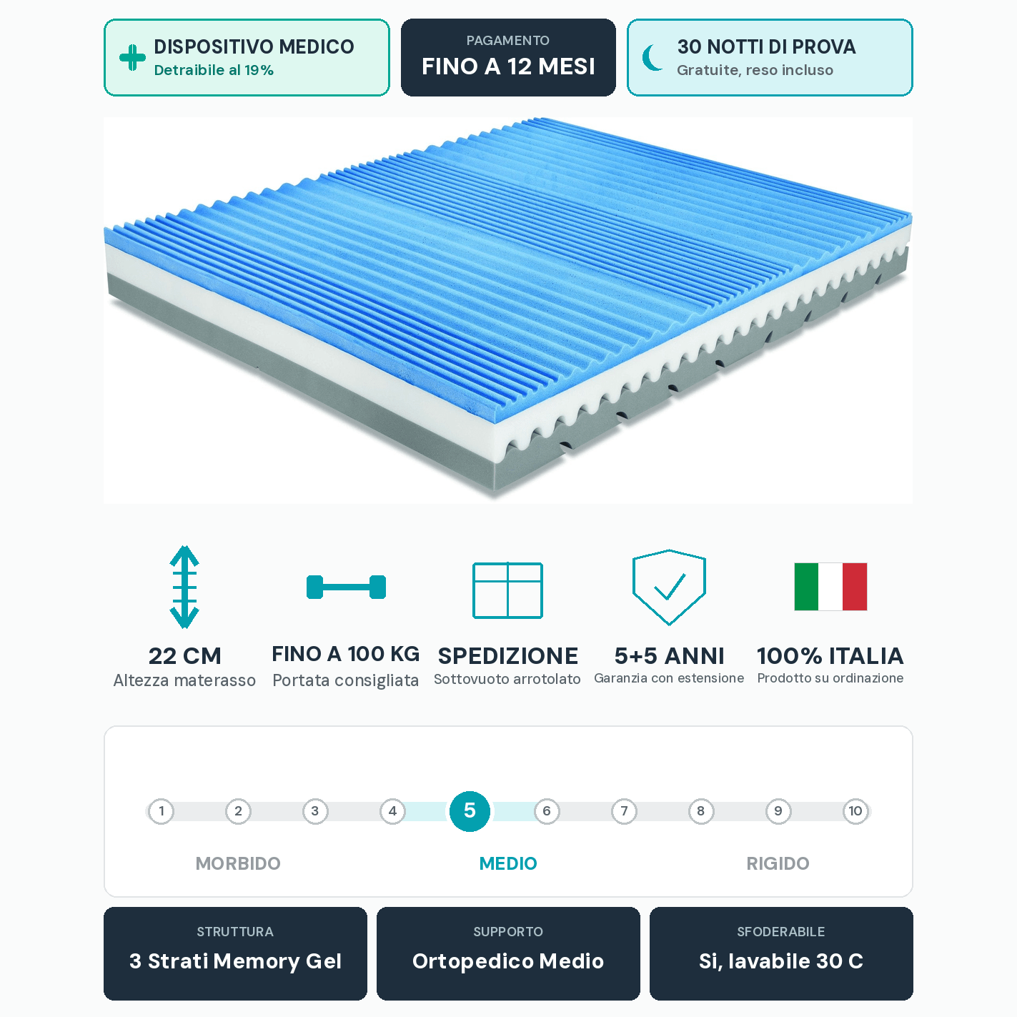 Materasso Memory Gel Rame Terapia – 3D Estivo, 22 cm | TRIO RAME - JoyShop Materassi 10