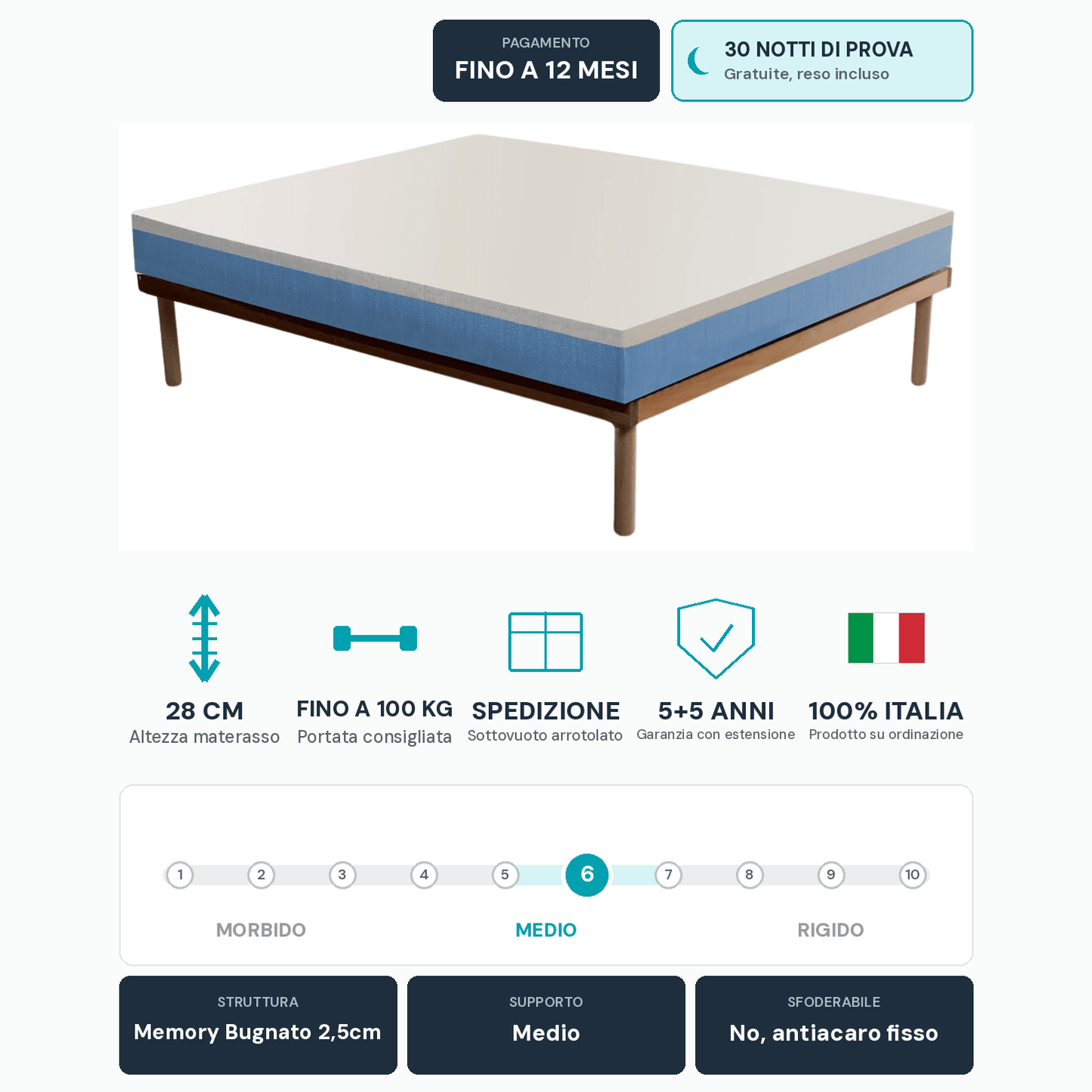 Materasso Memory Traspirante – 28 cm, Anallergico, Antiacaro | CATERINA - JoyShop Materassi 7