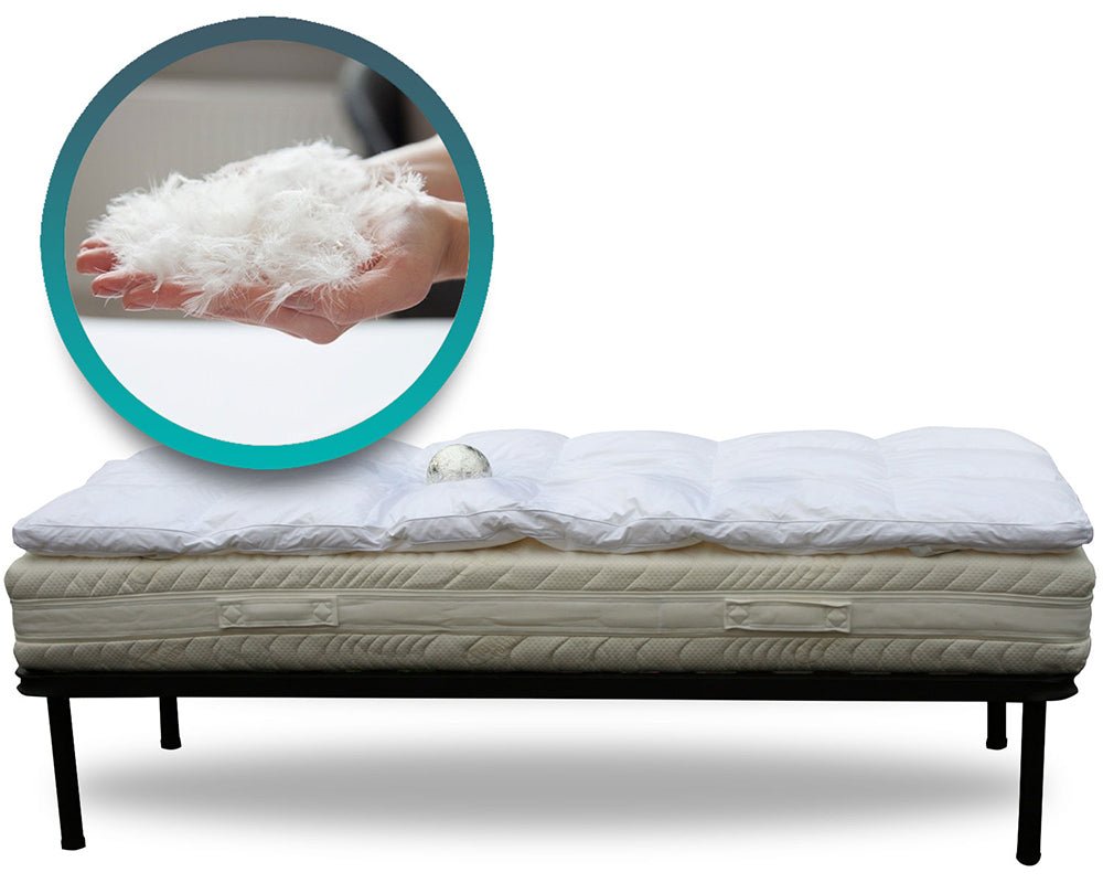 Topper correggi materasso termo regolatore in piuma e piumo oca 20% Piumino 80% Piumetta 600 GR/MQ - JoyShop Materassi
