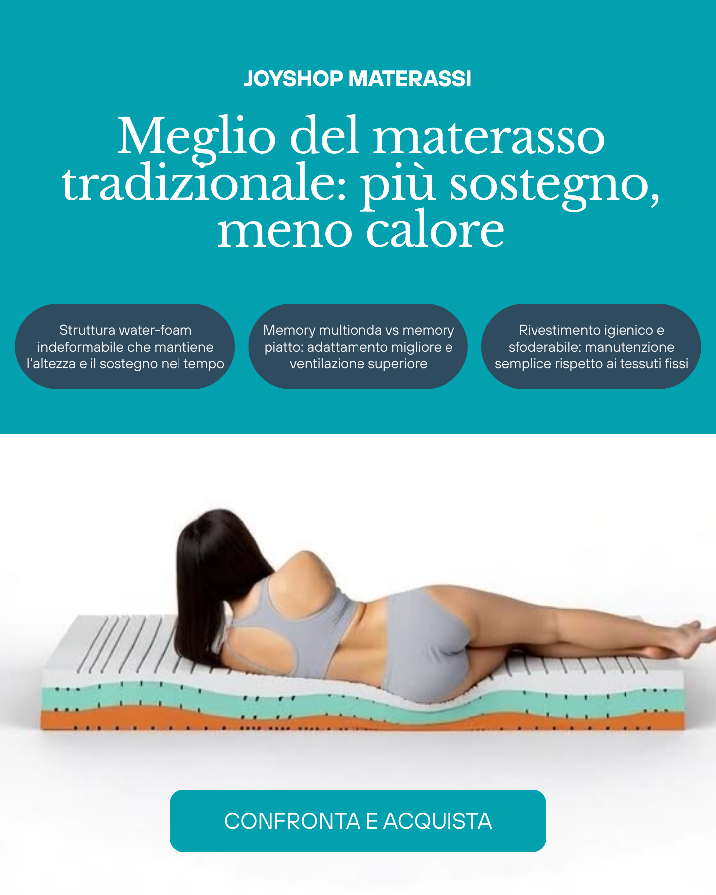 Materasso king size a molle insacchettate più Topper in memory removibile H35 cm - GIOVE