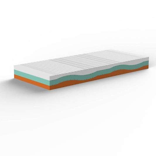 Materasso con 5 cm di Memory H27 Anatomico Multionda- ONDA MEMORY