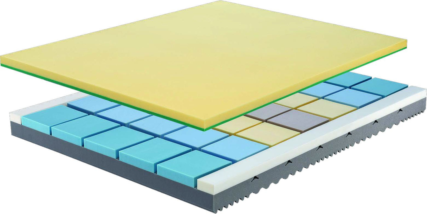 Ylang H24 Anatomical Memory Mattress and Bioceramic Fabric - Ylang