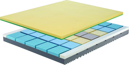 Ylang H24 Anatomical Memory Mattress and Bioceramic Fabric - Ylang