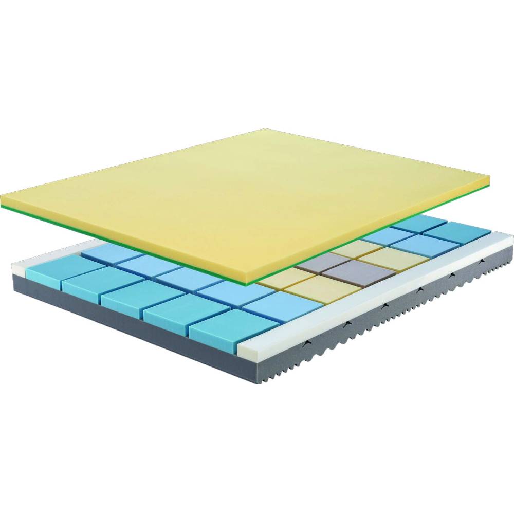 Ylang H24 Anatomical Memory Mattress and Bioceramic Fabric - Ylang