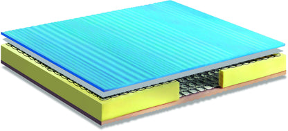 URANO MEMORY - Firm spring mattress with memory foam for improved comfort, 24 cm high
