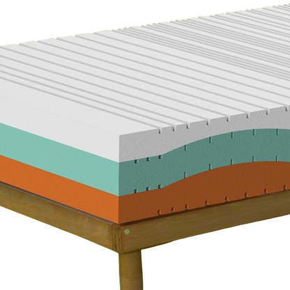 Materasso con 5 cm di Memory H27 Anatomico Multionda- ONDA MEMORY