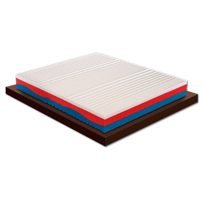 Materasso con 5 cm di Memory H25 Ortopedico Multionda a base di Acqua - AQUATEC - 80x190 Singolo standard - JoyShop Materassi
