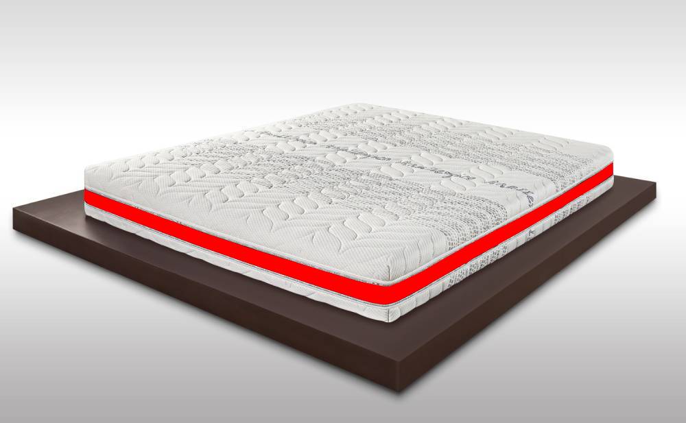 Anatomical Memory Ceramic Mattress with Silver Fiber Fabric - Memory Ceramic