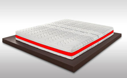 Anatomical Memory Ceramic Mattress with Silver Fiber Fabric - Memory Ceramic
