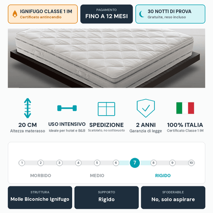 Materasso a Molle Box Ignifugo Certificato Classe 1 IM H20 cm - JoyShop Materassi 13