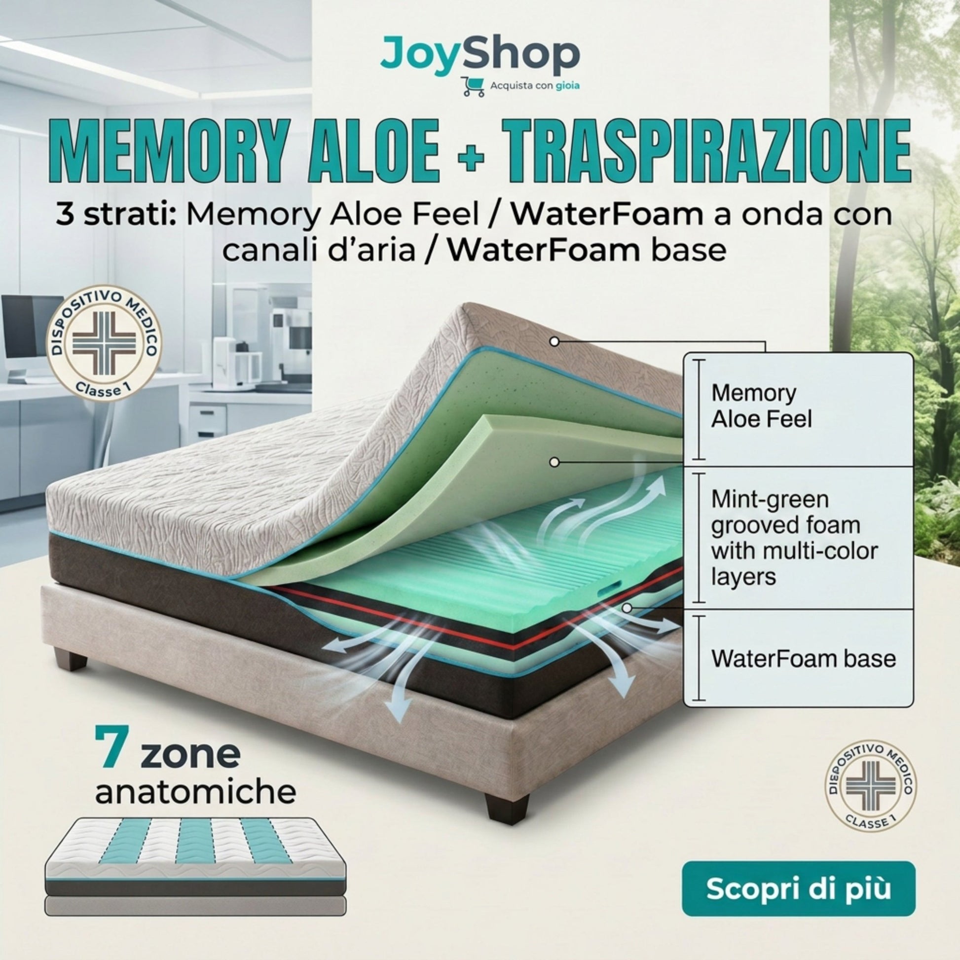 Materasso Climatizzato in Memory H26 Anatomico e Tessuto tecnico anallergico - CLIMA MEMORY - 80x190 Singolo standard - JoyShop Materassi