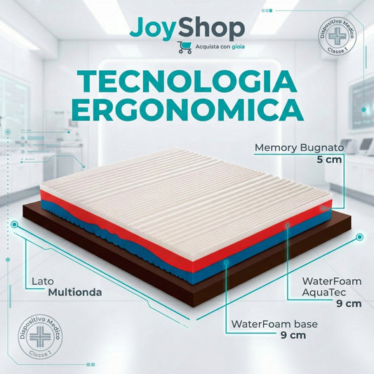 Materasso con 5 cm di Memory H25 Ortopedico Multionda a base di Acqua - AQUATEC - 80x190 Singolo standard - JoyShop Materassi