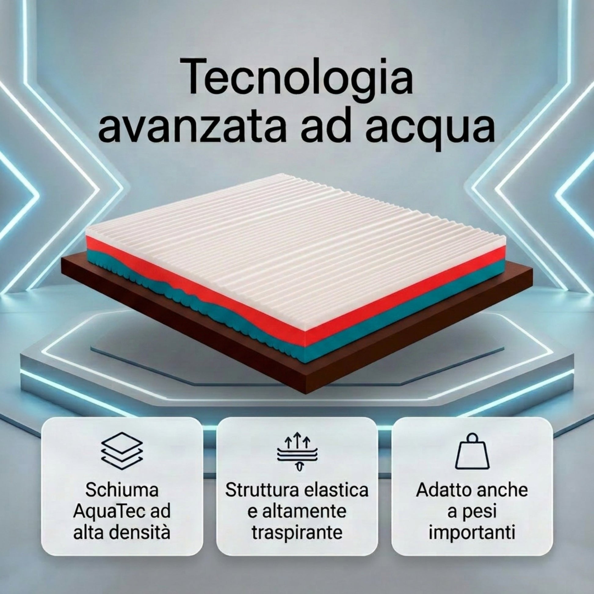 Materasso con 5 cm di Memory H25 Ortopedico Multionda a base di Acqua - AQUATEC - 80x190 Singolo standard - JoyShop Materassi