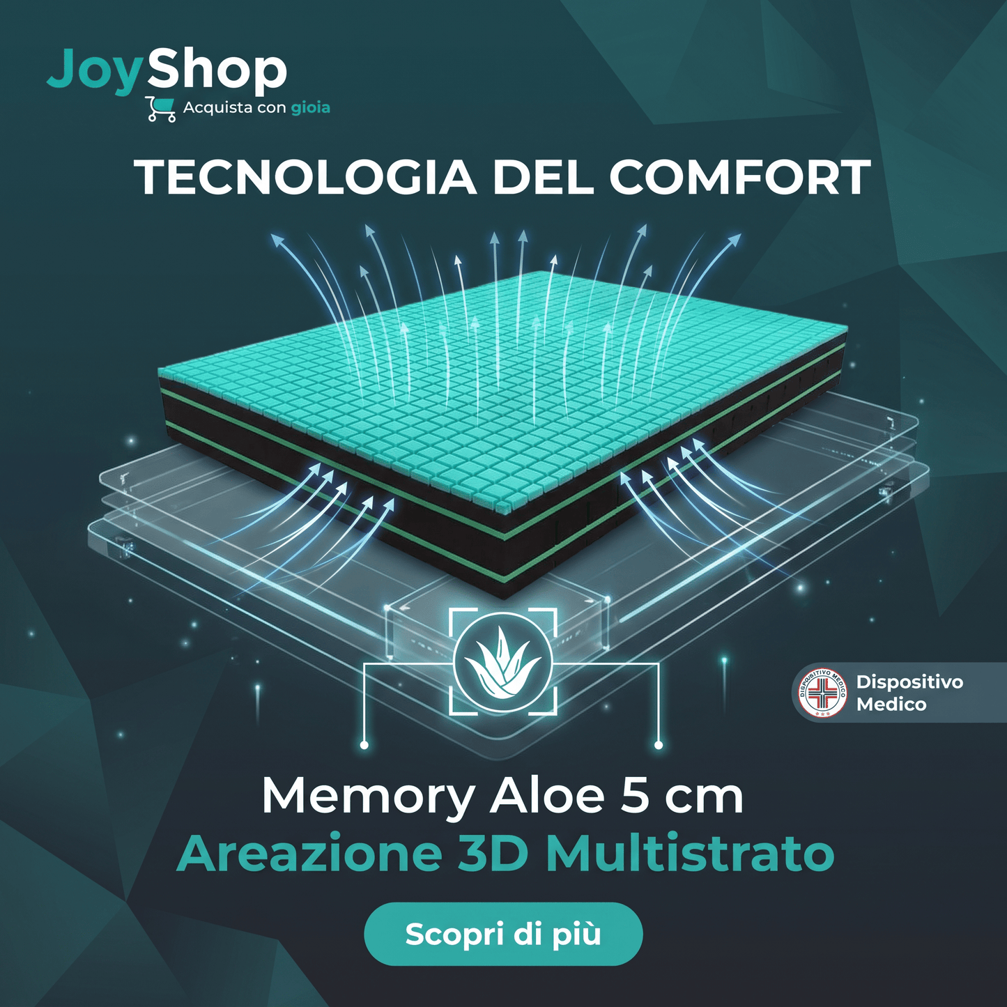 Materasso in Memory Aloe H24 Anatomico e Tessuto Hybrid - ALOE MEMORY - 80x190 Singolo standard - JoyShop Materassi