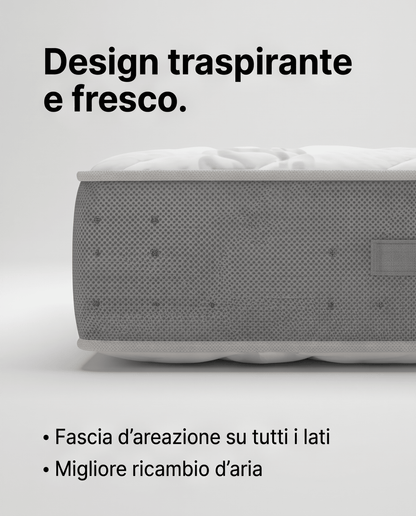 Materasso in memory alto 28 cm con tessuto anallergico Traspirante e fresco - CATERINA H28 - 80x190 Singolo standard - JoyShop Materassi