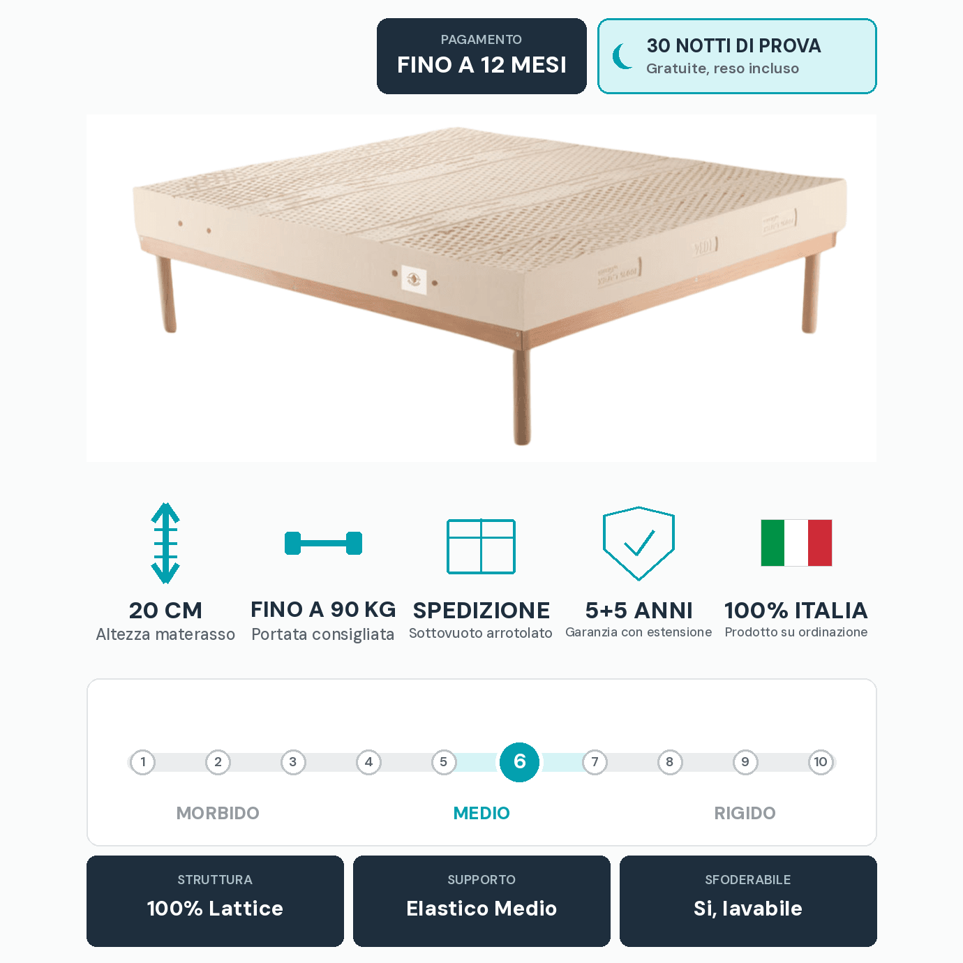 Materasso Lattice 100% – 7 Zone, 20 cm, Traspirante | MARS - JoyShop Materassi 9