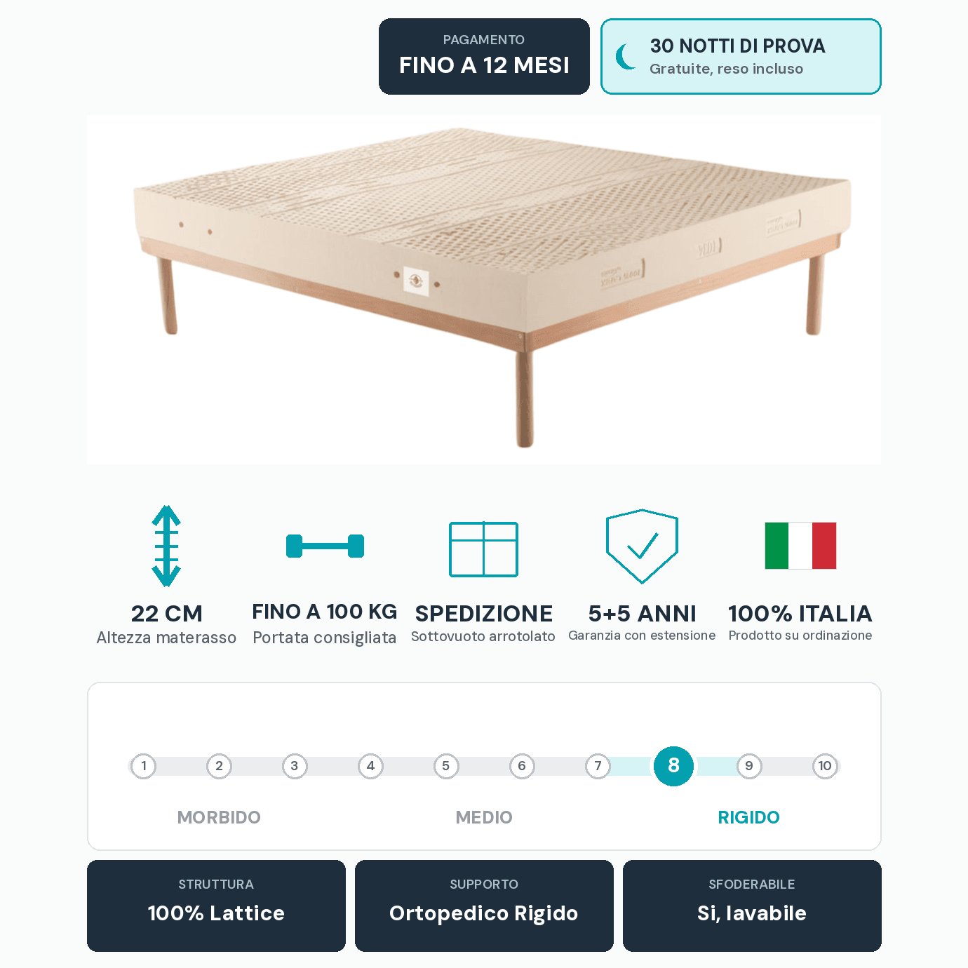 Materasso Lattice 100% – 7 Zone, 22 cm, Anallergico | JUPITER - JoyShop Materassi 9