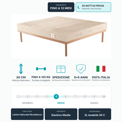 Materasso Lattice 100% Naturale – 7 Zone, 20 cm, Antiacaro | POLARIS - JoyShop Materassi 9