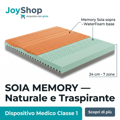 Materasso Memory alla Soia H24 Ortopedico Multionda Tessuto LINO e 3D - SOYA MEMORY - 80x190 Singolo standard - JoyShop Materassi