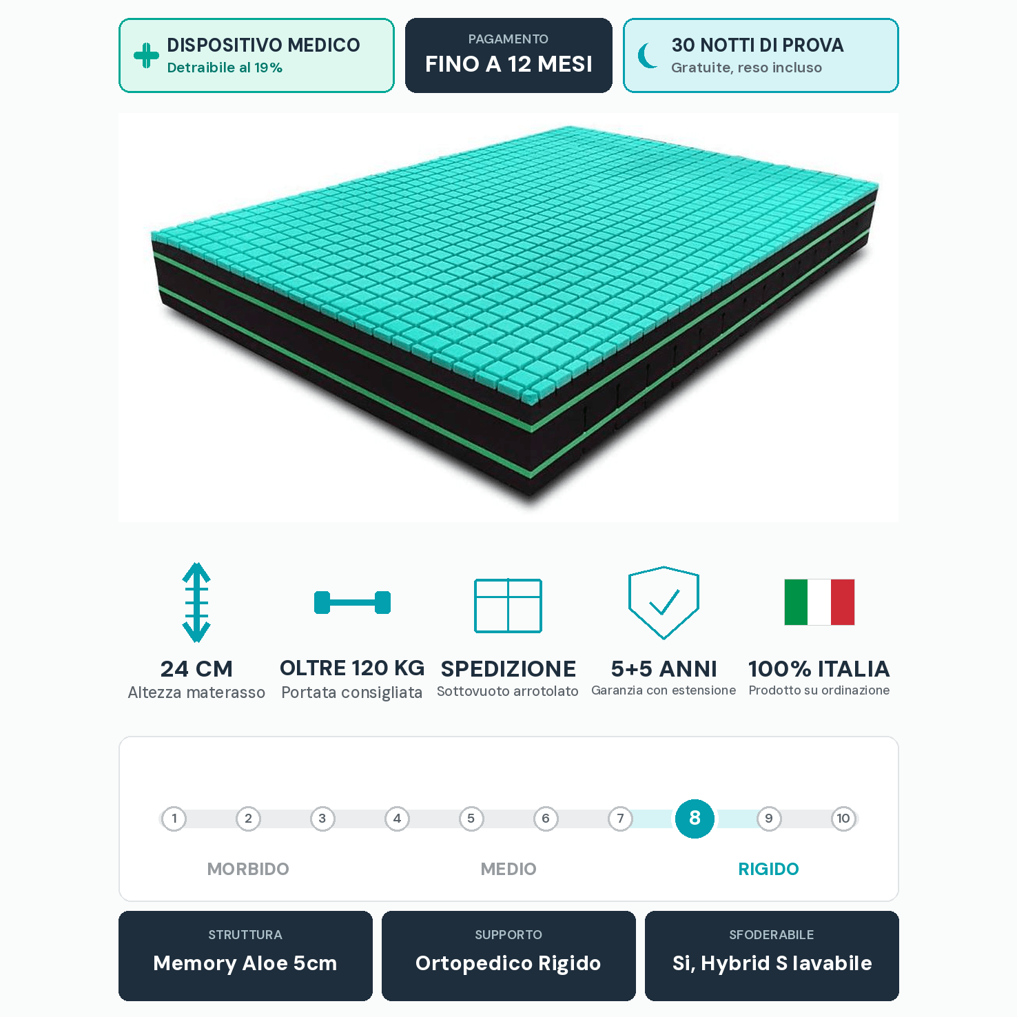 Materasso Memory Aloe Anatomico – 7 Zone, 24 cm, Alta Portanza | ALOE MEMORY - JoyShop Materassi 8