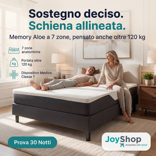 Materasso Memory Aloe Anatomico – 7 Zone, 24 cm, Alta Portanza | ALOE MEMORY - JoyShop Materassi 2
