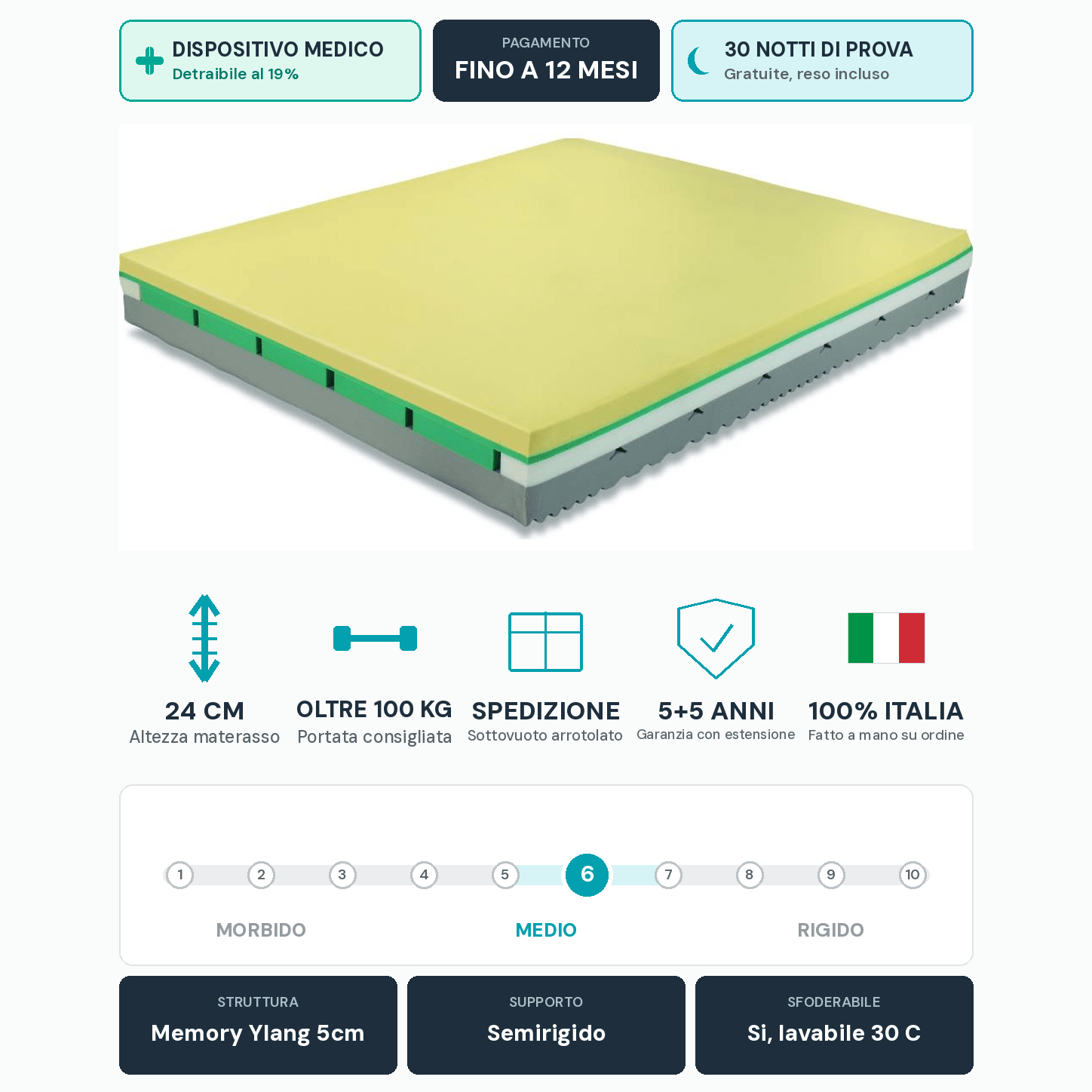 Materasso Memory BioCeramica – 7 Zone, 24 cm, Semirigido | YLANG - JoyShop Materassi 7