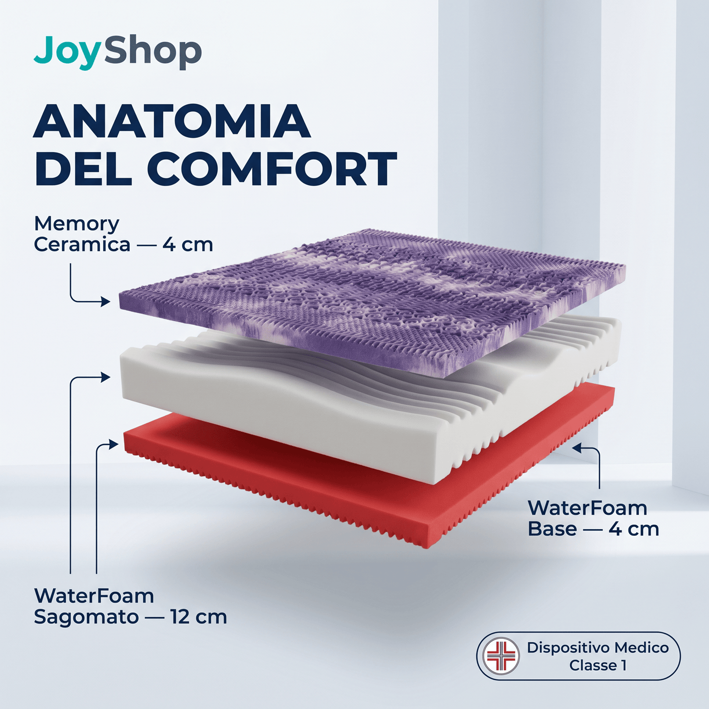 Materasso Memory Ceramica Anatomico e Tessuto in fibra d'argento H24 cm - Memory Ceramic - 80x190 Singolo standard - JoyShop Materassi