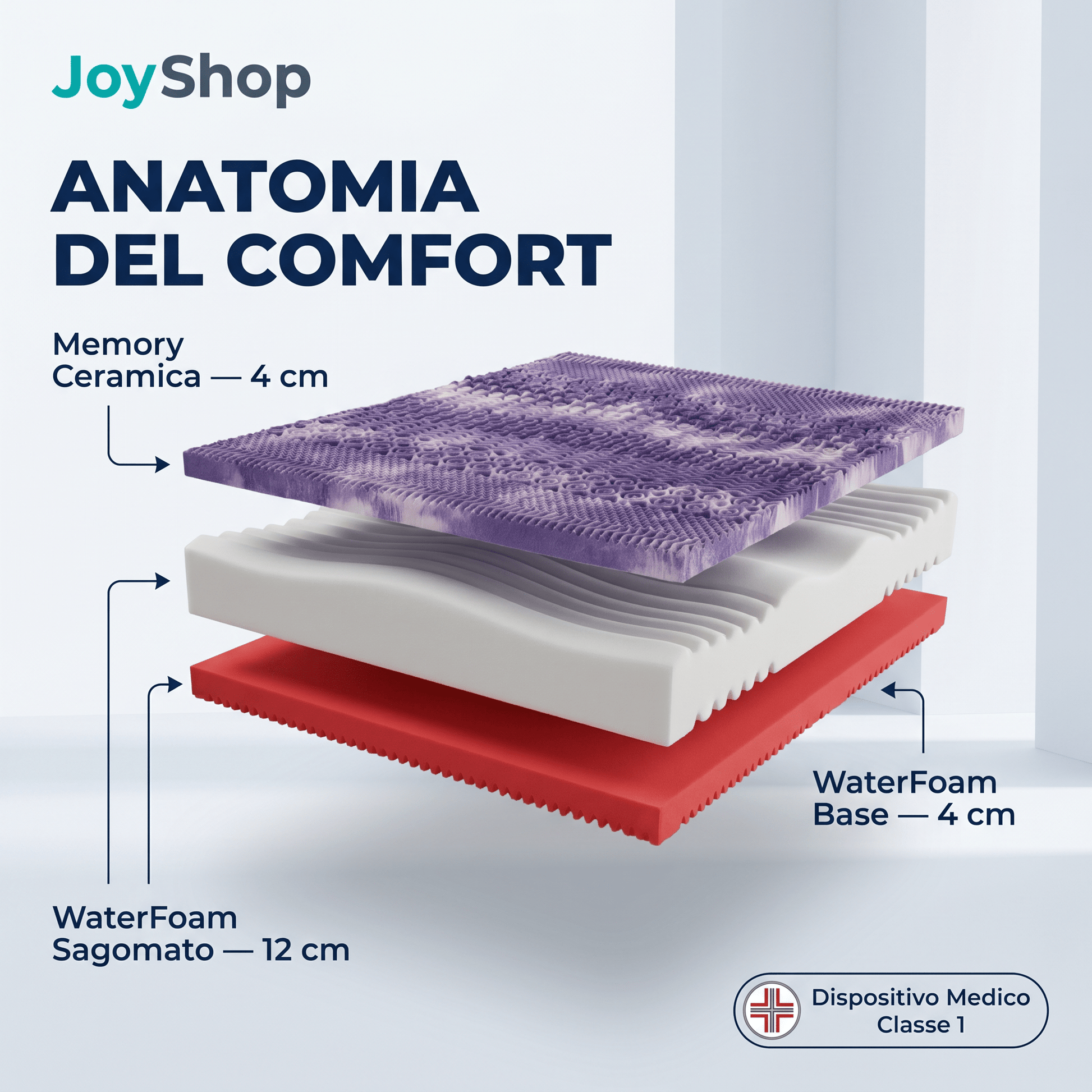 Materasso Memory Ceramica Anatomico e Tessuto in fibra d'argento H24 cm - Memory Ceramic - 80x190 Singolo standard - JoyShop Materassi