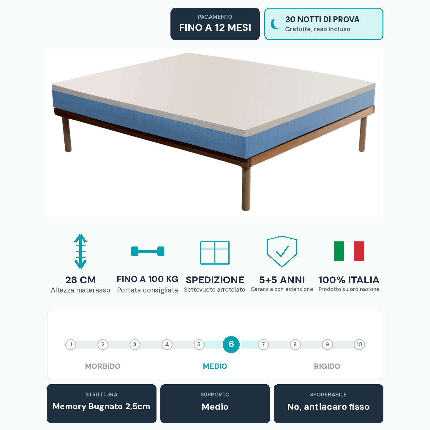 Materasso Memory Traspirante – 28 cm, Anallergico, Antiacaro | CATERINA - JoyShop Materassi 7