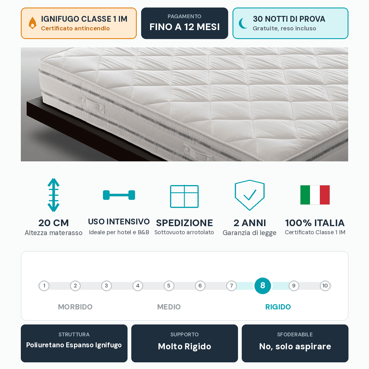 Materasso Modulare Espanso Ignifugo Certificato Classe 1 IM H20 cm - JoyShop Materassi 13