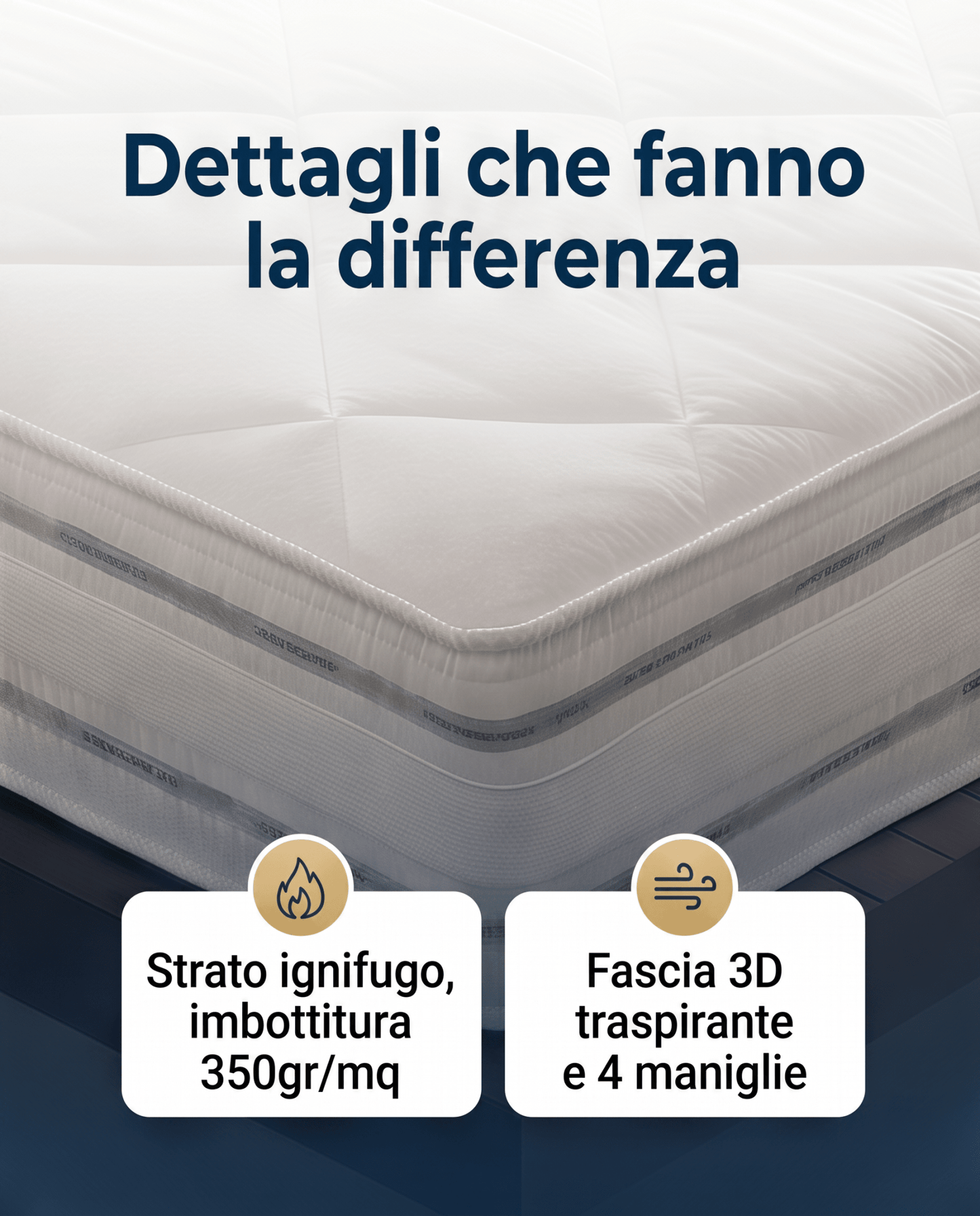 Materasso Modulare Espanso Modello Divano Letto Ignifugo Certificato Classe 1 IM H14 cm - 80x190 Singolo standard - JoyShop Materassi