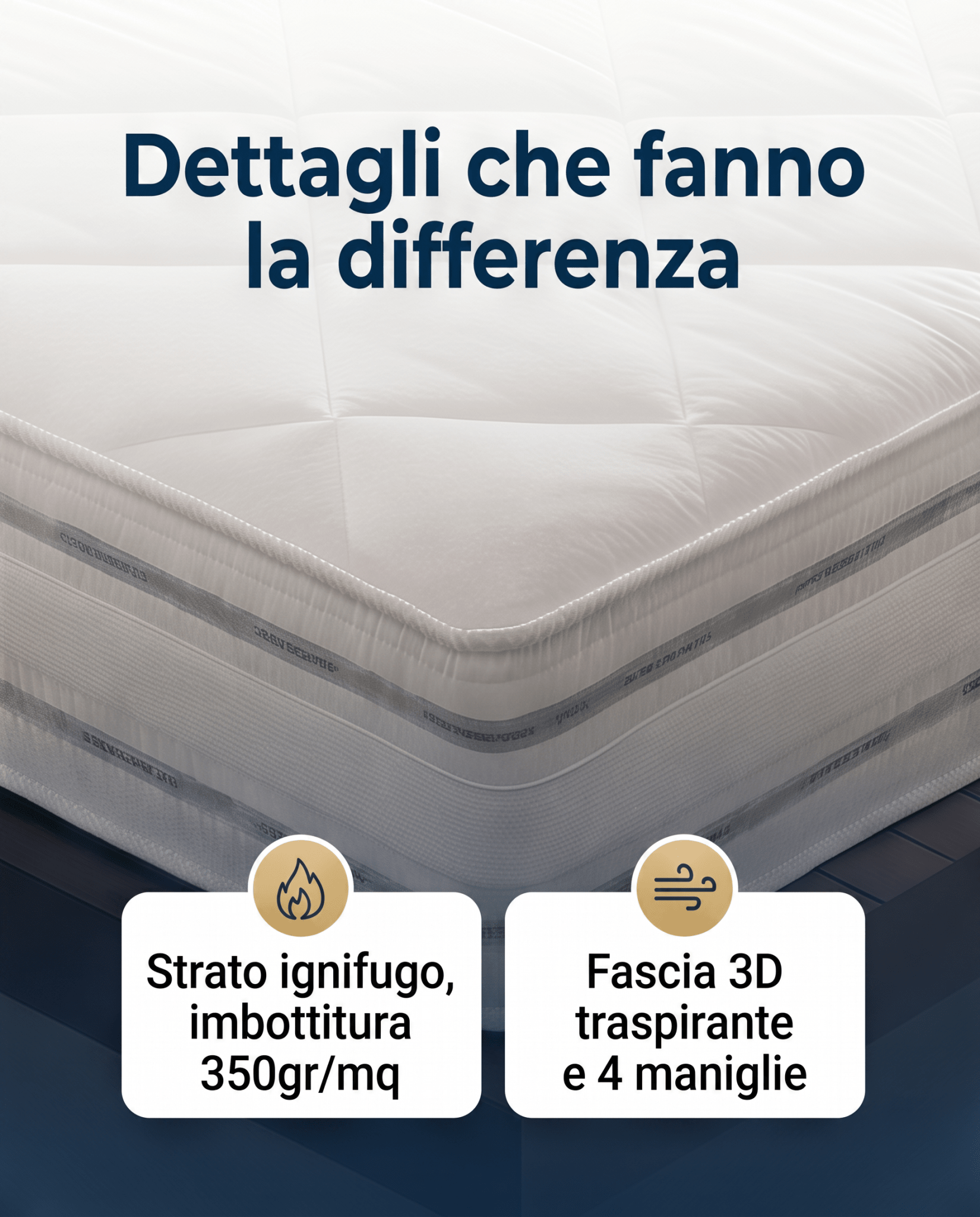 Materasso Modulare Espanso Modello Divano Letto Ignifugo Certificato Classe 1 IM H14 cm - 80x190 Singolo standard - JoyShop Materassi