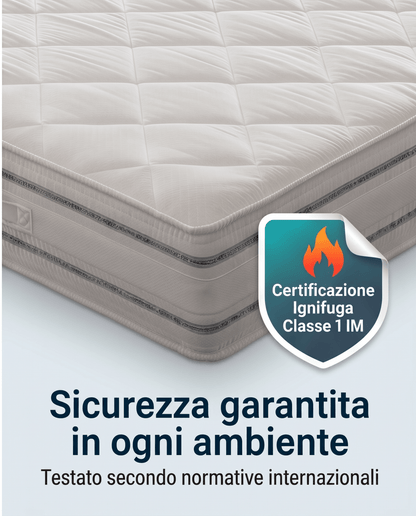 Materasso Modulare Espanso Modello Divano Letto Ignifugo Certificato Classe 1 IM H14 cm - 80x190 Singolo standard - JoyShop Materassi