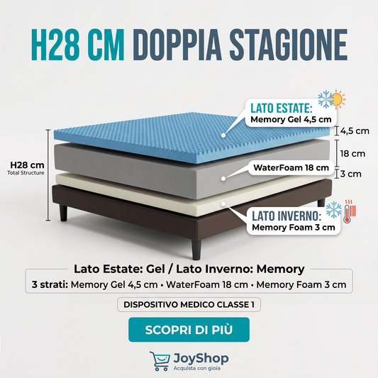 Materasso Rinfrescante in Memory gel H28 Anatomico Estate e Inverno - CONFORTPIU - 80x190 Singolo standard - JoyShop Materassi