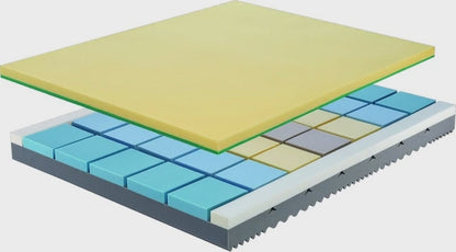 Ylang H24 Anatomical Memory Mattress and Bioceramic Fabric - Ylang