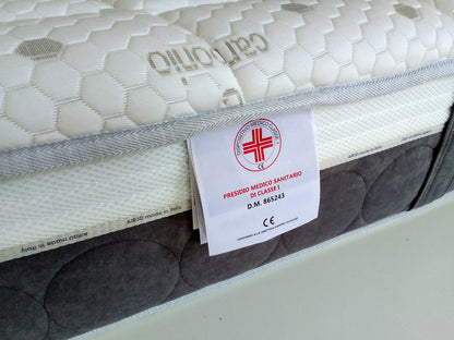 High density 7-zone PolarGel H25 Memory Foam Mattress - REGENERATE