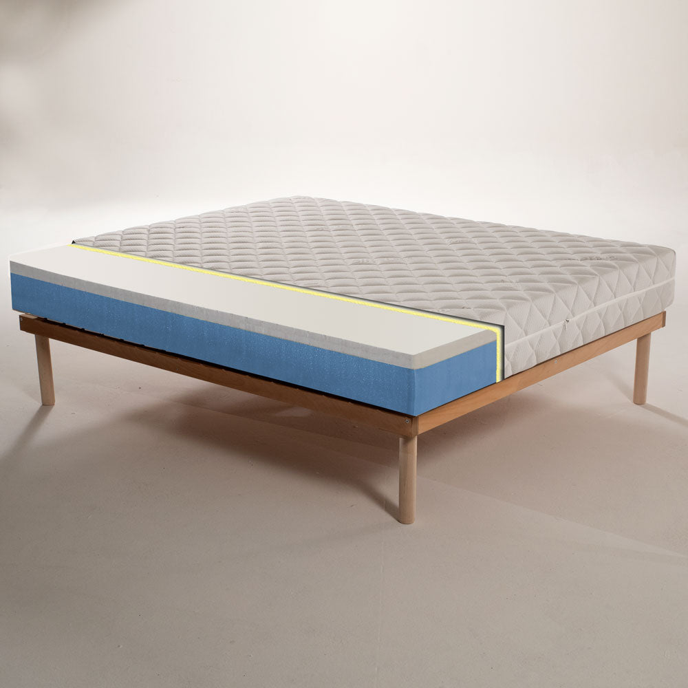 20cm High Firm Memory Foam Mattress Kit with Antimicrobial Fabric and Slatted Base - Memory 15+3
