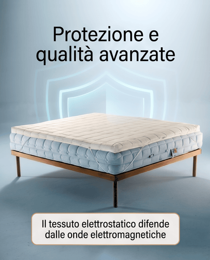 Topper Memory Foam – Correttore Anallergico, 10 cm, Sfoderabile Lavabile - JoyShop Materassi 7